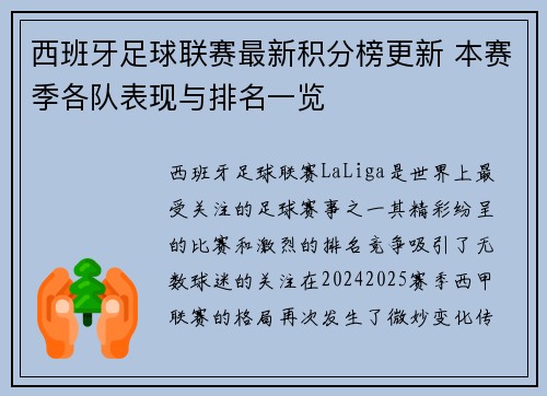 西班牙足球联赛最新积分榜更新 本赛季各队表现与排名一览